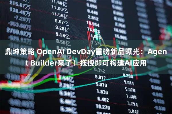 鼎坤策略 OpenAI DevDay重磅新品曝光：Agent Builder来了！拖拽即可构建AI应用