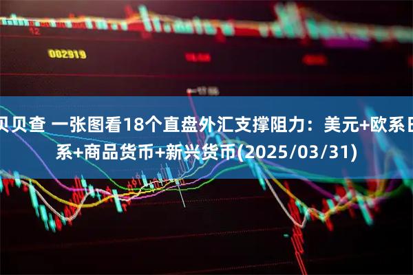 贝贝查 一张图看18个直盘外汇支撑阻力：美元+欧系日系+商品货币+新兴货币(2025/03/31)