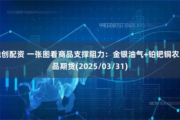 融创配资 一张图看商品支撑阻力：金银油气+铂钯铜农产品期货(2025/03/31)