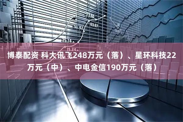 博泰配资 科大讯飞248万元（落）、星环科技22万元（中）、中电金信190万元（落）